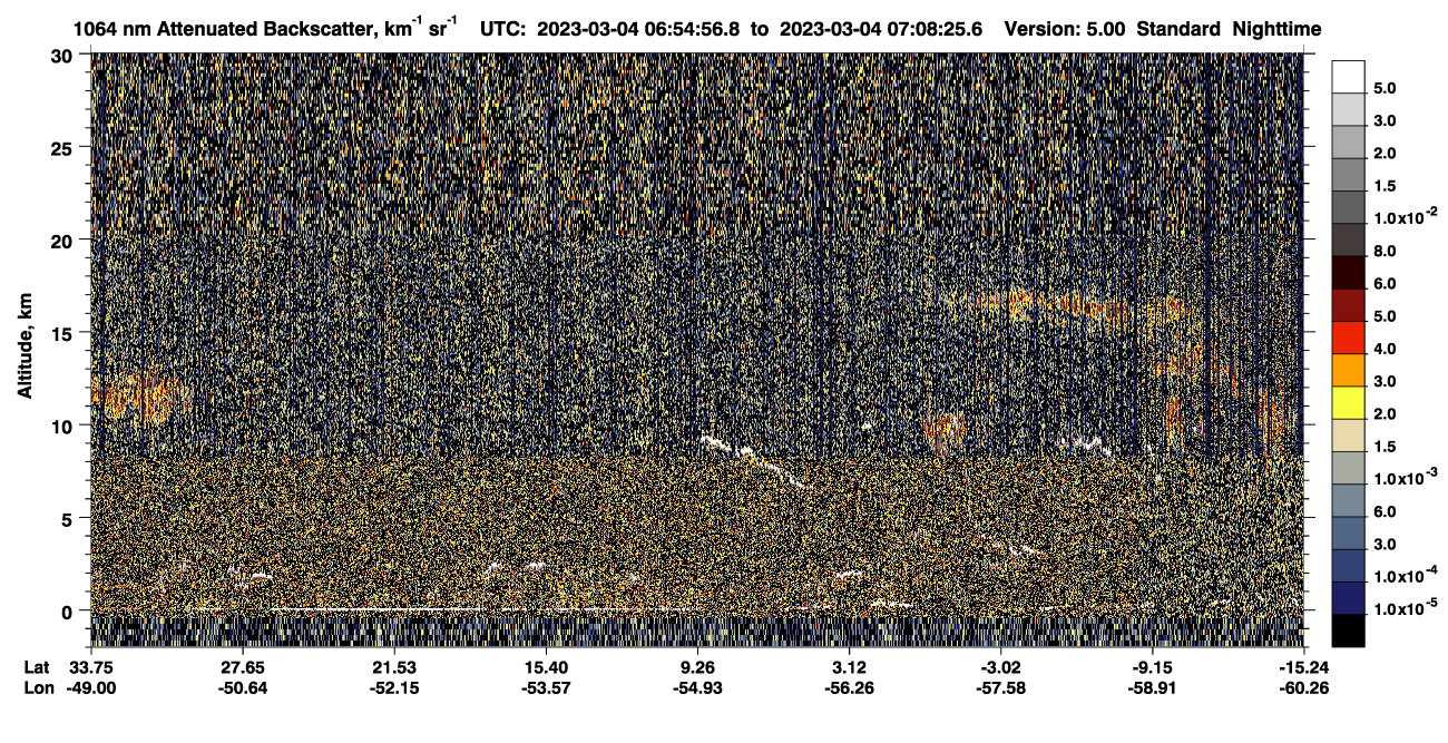 /calipso-imagery/data/BROWSE/production/V5-00/2023-03-04/2023-03-04_06-41-29_V5.00_2_4_CVDcolormap.png image missing