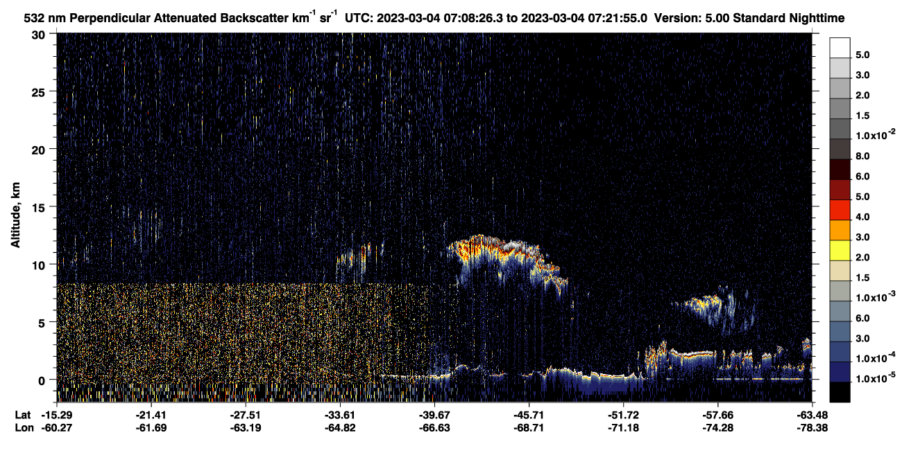 /calipso-imagery/data/BROWSE/production/V5-00/2023-03-04/2023-03-04_06-41-29_V5.00_3_2_CVDcolormap.png image missing