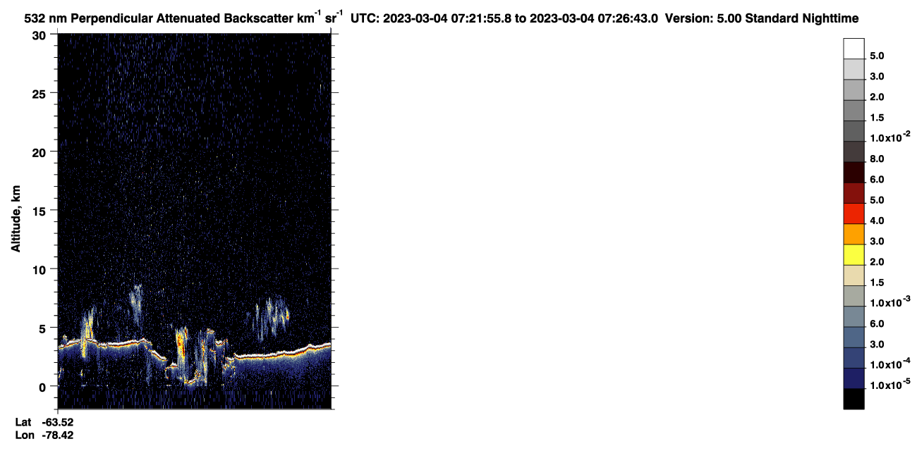 /calipso-imagery/data/BROWSE/production/V5-00/2023-03-04/2023-03-04_06-41-29_V5.00_4_2_CVDcolormap.png image missing