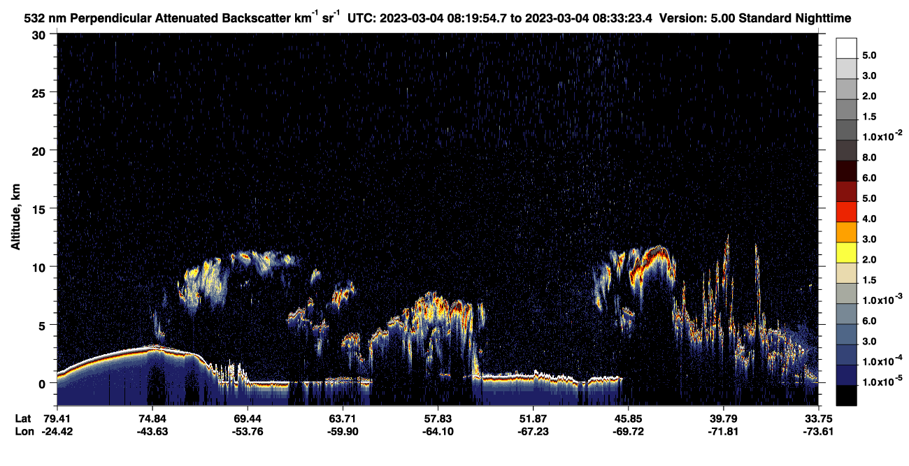 /calipso-imagery/data/BROWSE/production/V5-00/2023-03-04/2023-03-04_08-19-59_V5.00_1_2_CVDcolormap.png image missing