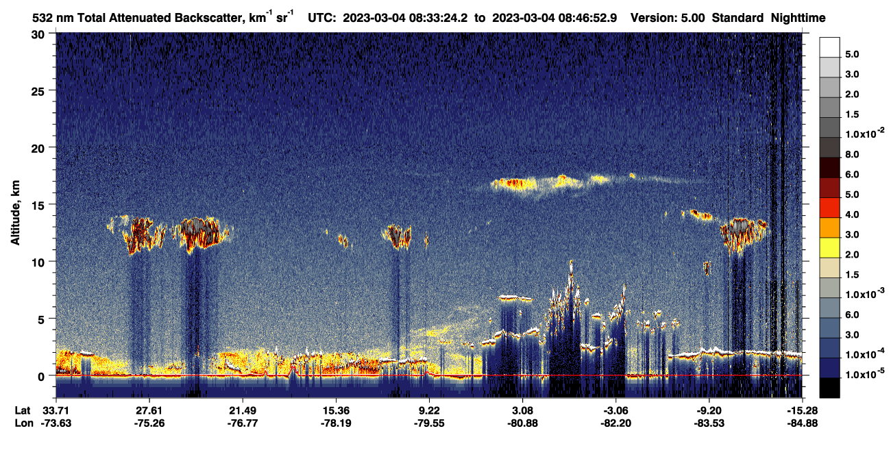 /calipso-imagery/data/BROWSE/production/V5-00/2023-03-04/2023-03-04_08-19-59_V5.00_2_1_CVDcolormap.png image missing