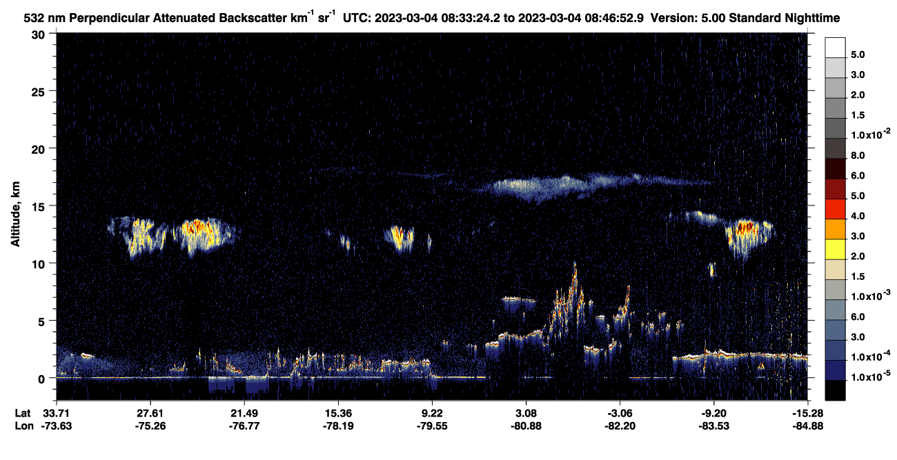 /calipso-imagery/data/BROWSE/production/V5-00/2023-03-04/2023-03-04_08-19-59_V5.00_2_2_CVDcolormap.png image missing