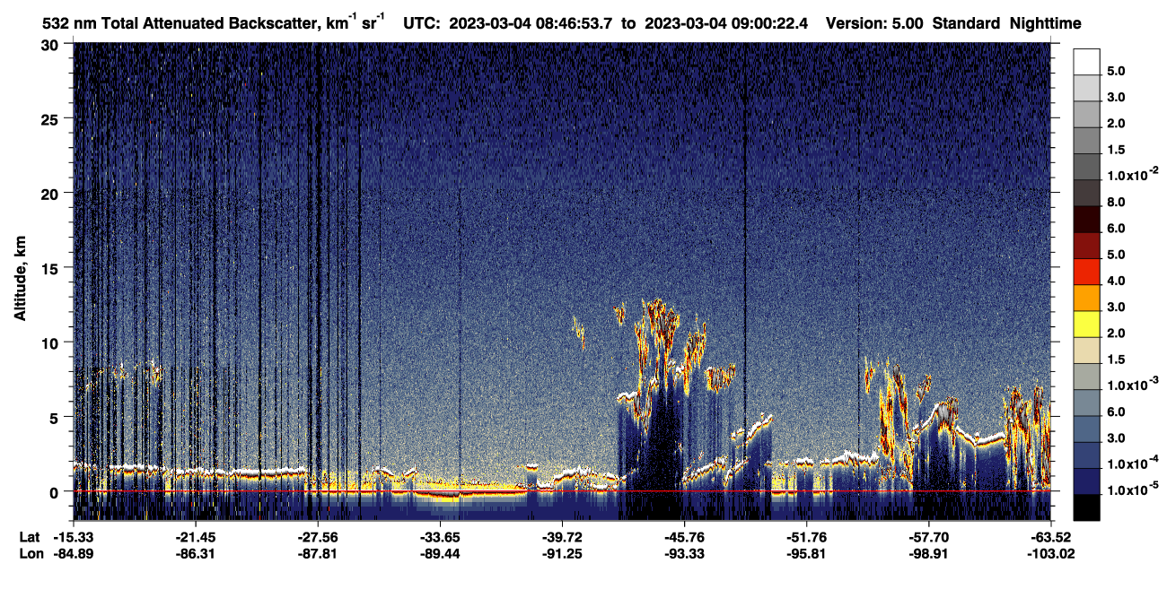 /calipso-imagery/data/BROWSE/production/V5-00/2023-03-04/2023-03-04_08-19-59_V5.00_3_1_CVDcolormap.png image missing