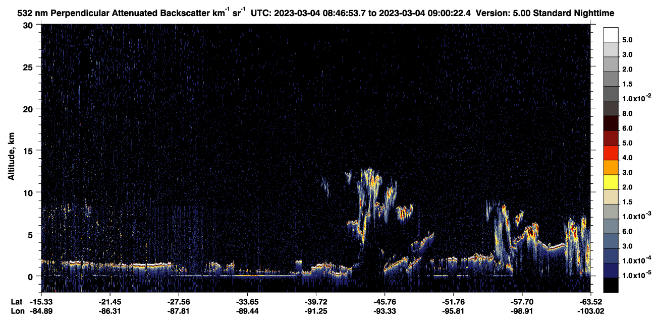 /calipso-imagery/data/BROWSE/production/V5-00/2023-03-04/2023-03-04_08-19-59_V5.00_3_2_CVDcolormap.png image missing