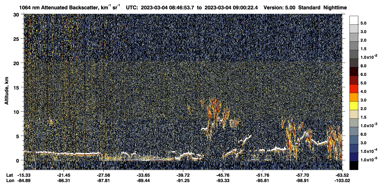 /calipso-imagery/data/BROWSE/production/V5-00/2023-03-04/2023-03-04_08-19-59_V5.00_3_4_CVDcolormap.png image missing