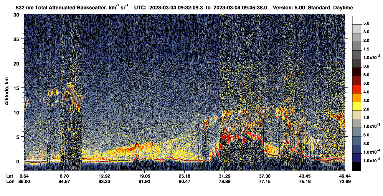 /calipso-imagery/data/BROWSE/production/V5-00/2023-03-04/2023-03-04_09-05-14_V5.00_3_1_CVDcolormap.png image missing