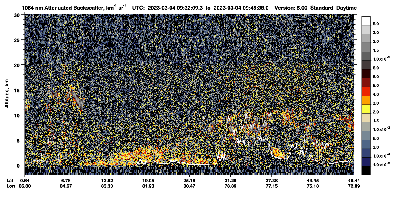 /calipso-imagery/data/BROWSE/production/V5-00/2023-03-04/2023-03-04_09-05-14_V5.00_3_4_CVDcolormap.png image missing