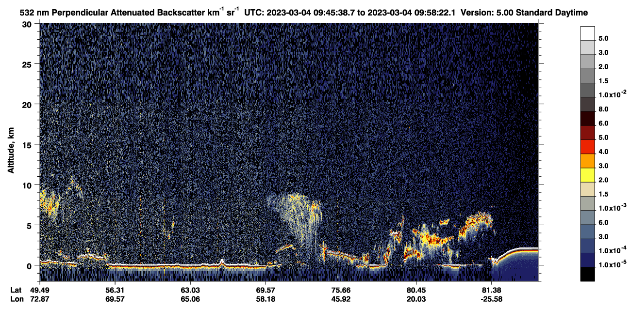 /calipso-imagery/data/BROWSE/production/V5-00/2023-03-04/2023-03-04_09-05-14_V5.00_4_2_CVDcolormap.png image missing
