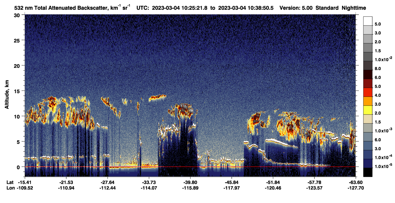 /calipso-imagery/data/BROWSE/production/V5-00/2023-03-04/2023-03-04_09-58-25_V5.00_3_1_CVDcolormap.png image missing