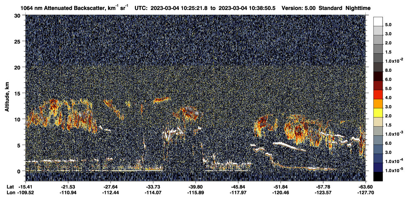 /calipso-imagery/data/BROWSE/production/V5-00/2023-03-04/2023-03-04_09-58-25_V5.00_3_4_CVDcolormap.png image missing