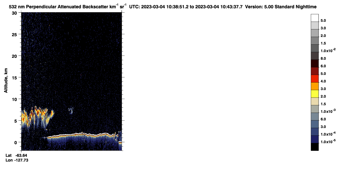 /calipso-imagery/data/BROWSE/production/V5-00/2023-03-04/2023-03-04_09-58-25_V5.00_4_2_CVDcolormap.png image missing