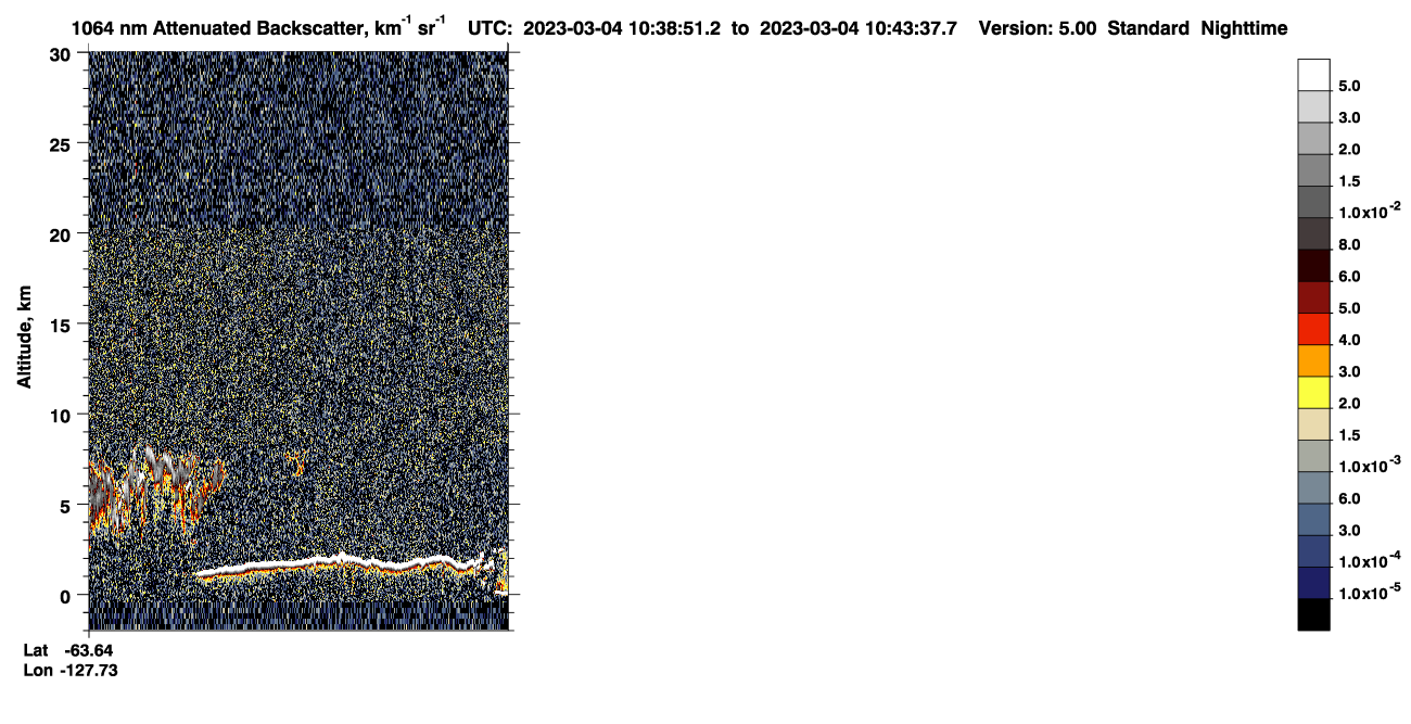 /calipso-imagery/data/BROWSE/production/V5-00/2023-03-04/2023-03-04_09-58-25_V5.00_4_4_CVDcolormap.png image missing