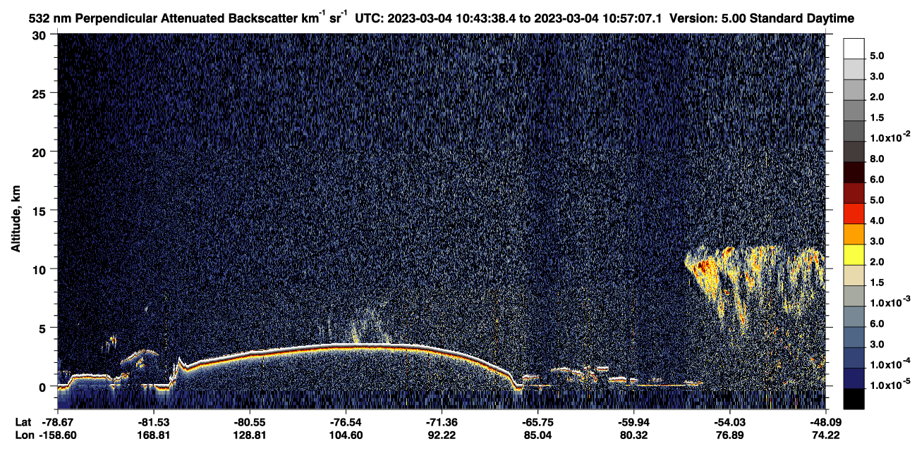 /calipso-imagery/data/BROWSE/production/V5-00/2023-03-04/2023-03-04_10-43-40_V5.00_1_2_CVDcolormap.png image missing