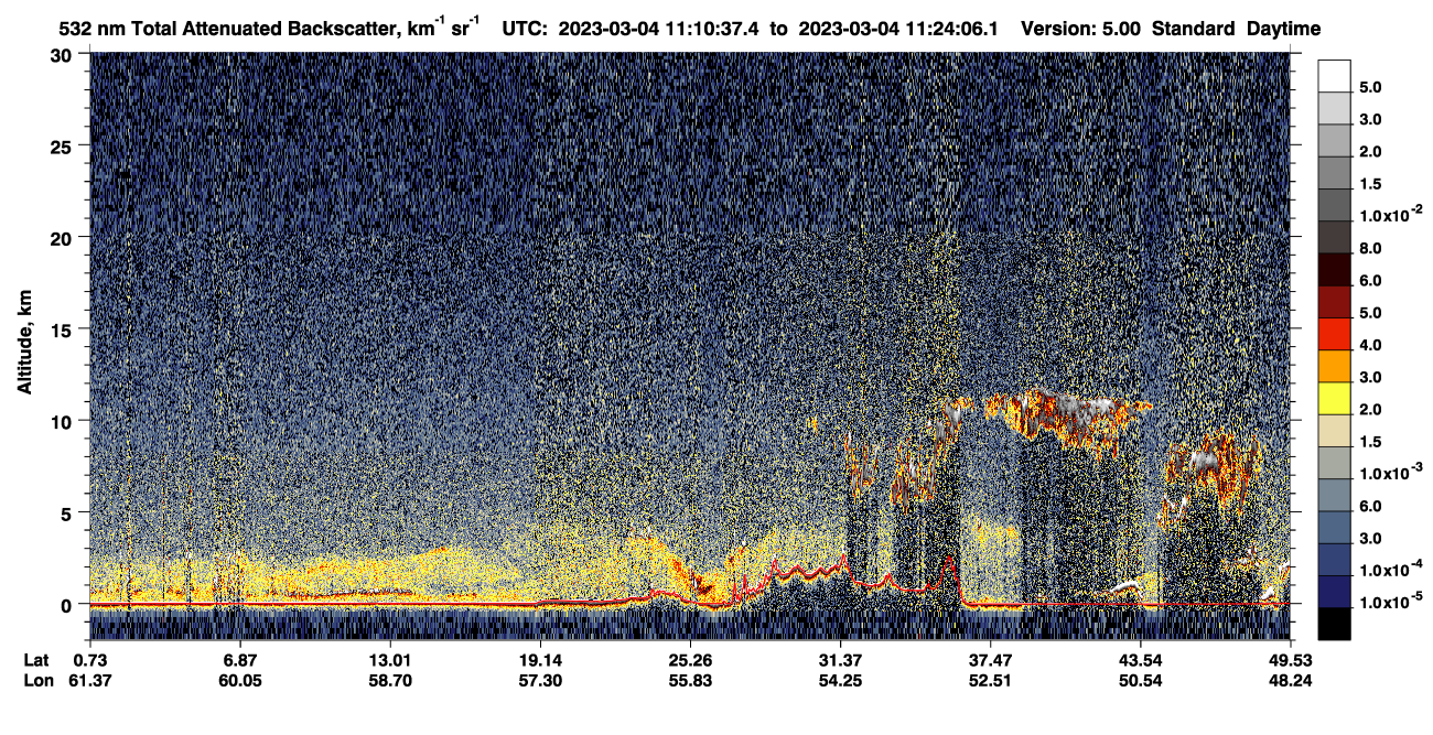 /calipso-imagery/data/BROWSE/production/V5-00/2023-03-04/2023-03-04_10-43-40_V5.00_3_1_CVDcolormap.png image missing