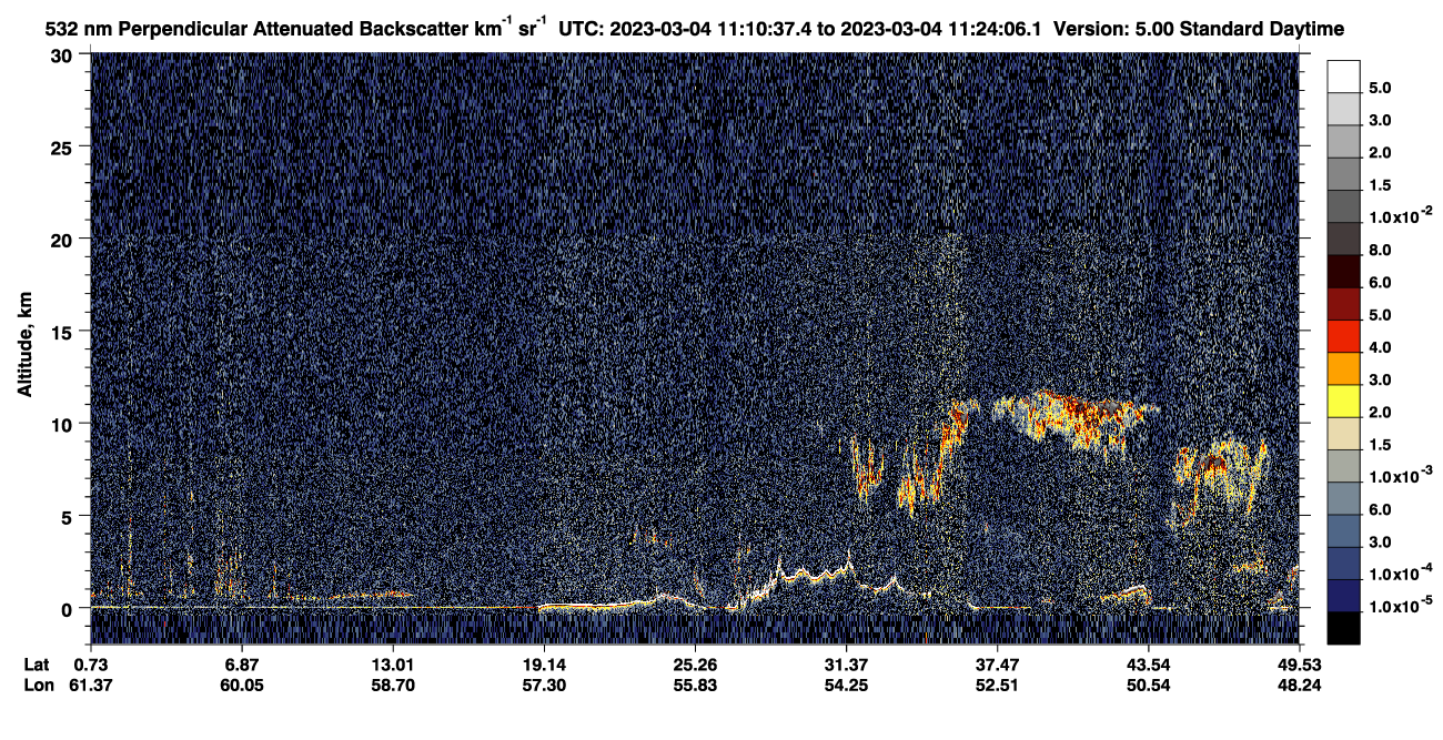 /calipso-imagery/data/BROWSE/production/V5-00/2023-03-04/2023-03-04_10-43-40_V5.00_3_2_CVDcolormap.png image missing