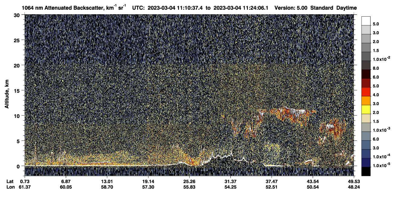 /calipso-imagery/data/BROWSE/production/V5-00/2023-03-04/2023-03-04_10-43-40_V5.00_3_4_CVDcolormap.png image missing