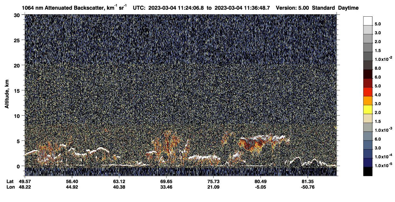 /calipso-imagery/data/BROWSE/production/V5-00/2023-03-04/2023-03-04_10-43-40_V5.00_4_4_CVDcolormap.png image missing