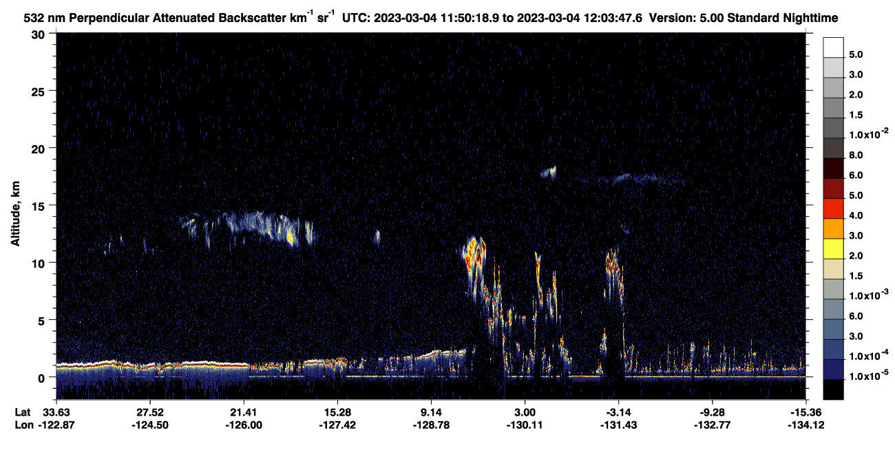 /calipso-imagery/data/BROWSE/production/V5-00/2023-03-04/2023-03-04_11-36-50_V5.00_2_2_CVDcolormap.png image missing