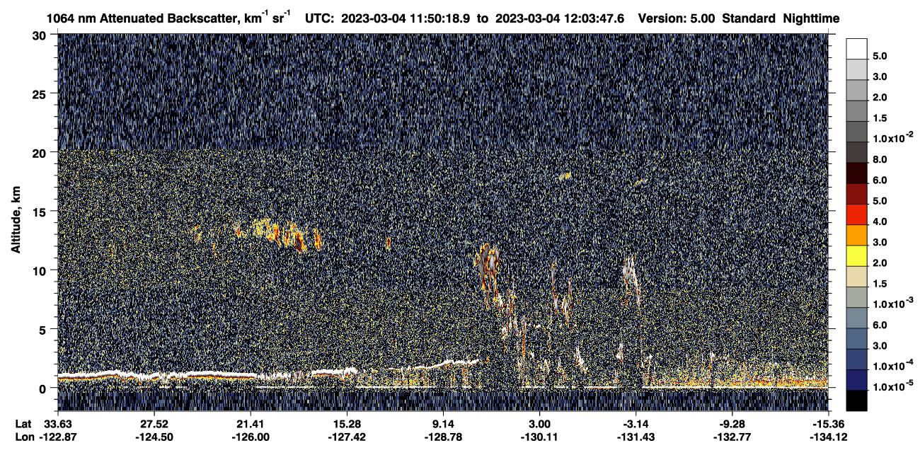 /calipso-imagery/data/BROWSE/production/V5-00/2023-03-04/2023-03-04_11-36-50_V5.00_2_4_CVDcolormap.png image missing