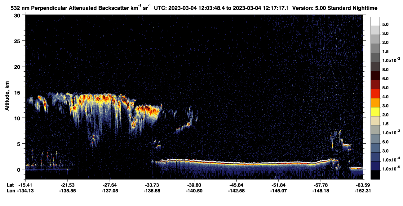 /calipso-imagery/data/BROWSE/production/V5-00/2023-03-04/2023-03-04_11-36-50_V5.00_3_2_CVDcolormap.png image missing