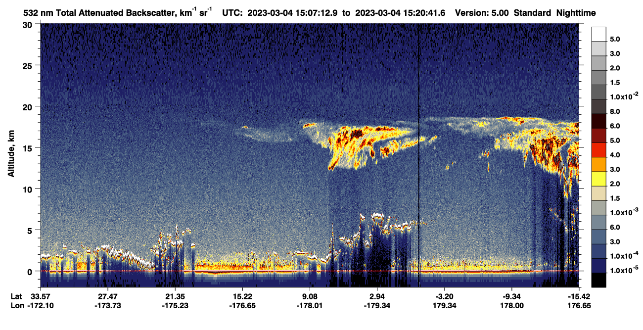 /calipso-imagery/data/BROWSE/production/V5-00/2023-03-04/2023-03-04_14-53-45_V5.00_2_1_CVDcolormap.png image missing