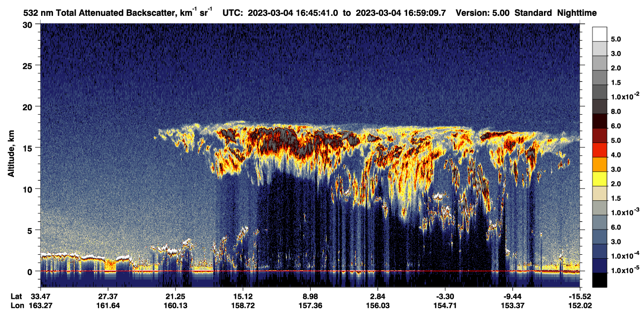 /calipso-imagery/data/BROWSE/production/V5-00/2023-03-04/2023-03-04_16-32-15_V5.00_2_1_CVDcolormap.png image missing