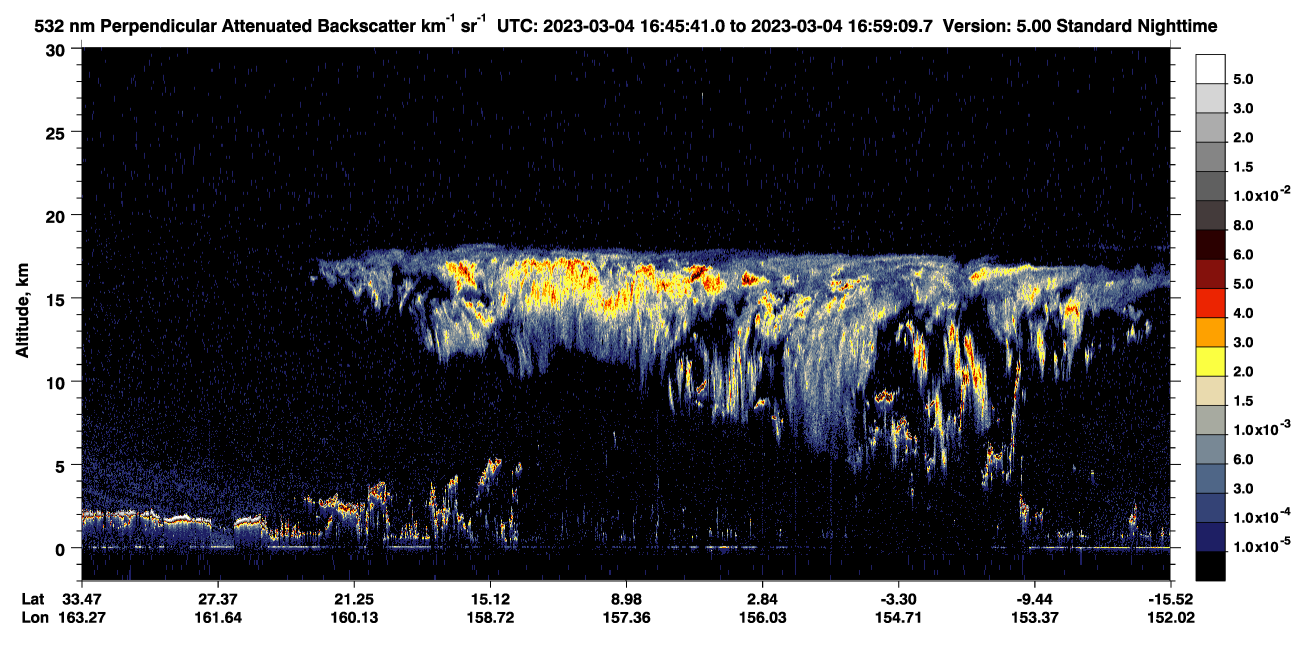/calipso-imagery/data/BROWSE/production/V5-00/2023-03-04/2023-03-04_16-32-15_V5.00_2_2_CVDcolormap.png image missing