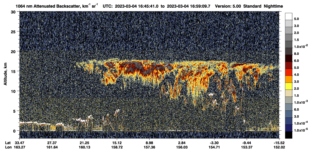 /calipso-imagery/data/BROWSE/production/V5-00/2023-03-04/2023-03-04_16-32-15_V5.00_2_4_CVDcolormap.png image missing