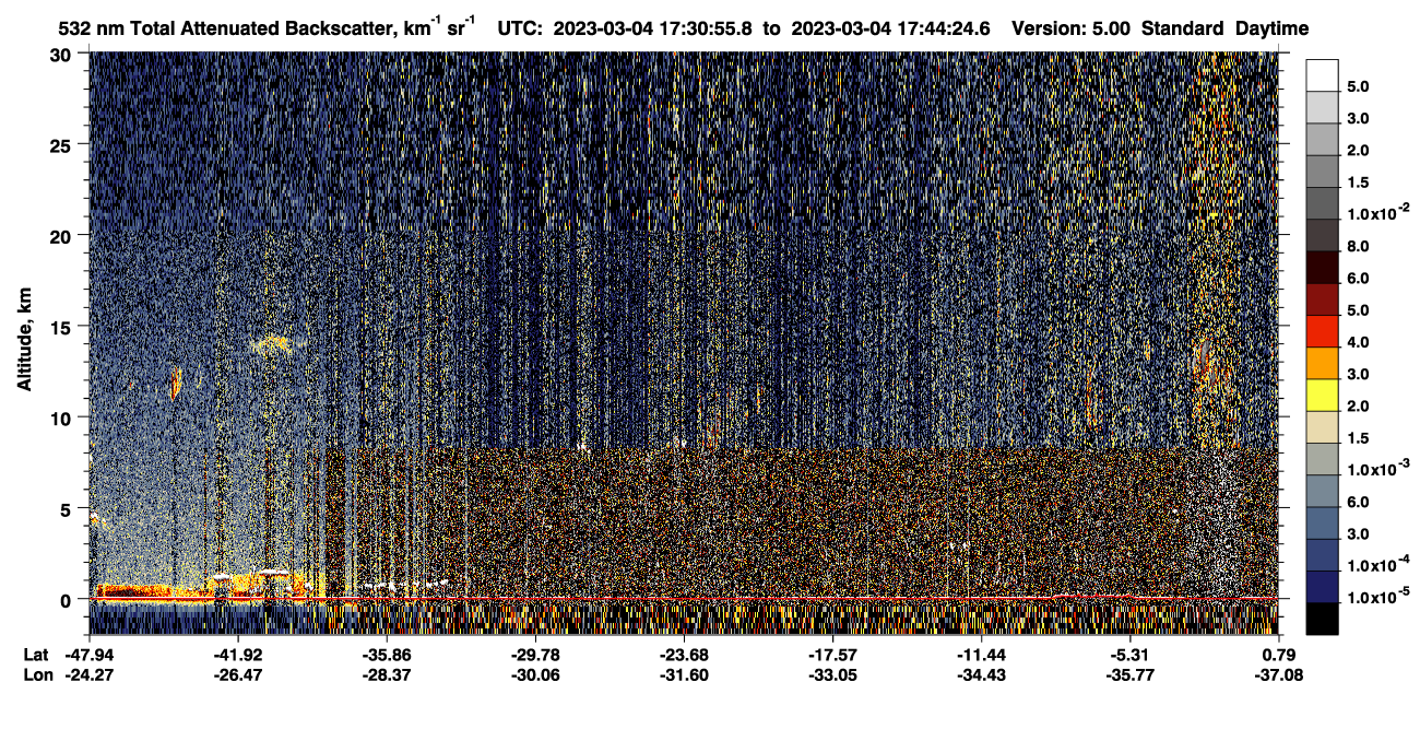 /calipso-imagery/data/BROWSE/production/V5-00/2023-03-04/2023-03-04_17-17-30_V5.00_2_1_CVDcolormap.png image missing