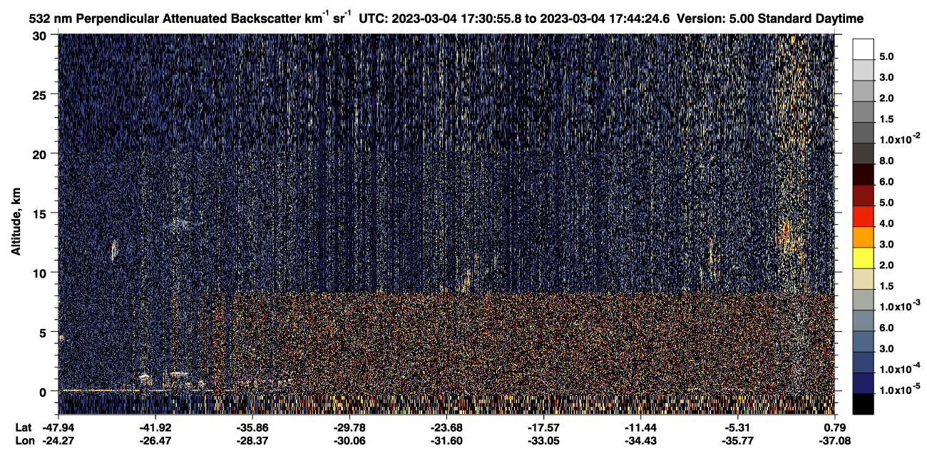 /calipso-imagery/data/BROWSE/production/V5-00/2023-03-04/2023-03-04_17-17-30_V5.00_2_2_CVDcolormap.png image missing