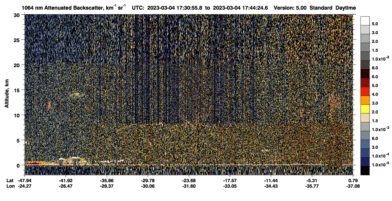 /calipso-imagery/data/BROWSE/production/V5-00/2023-03-04/2023-03-04_17-17-30_V5.00_2_4_CVDcolormap.png image missing