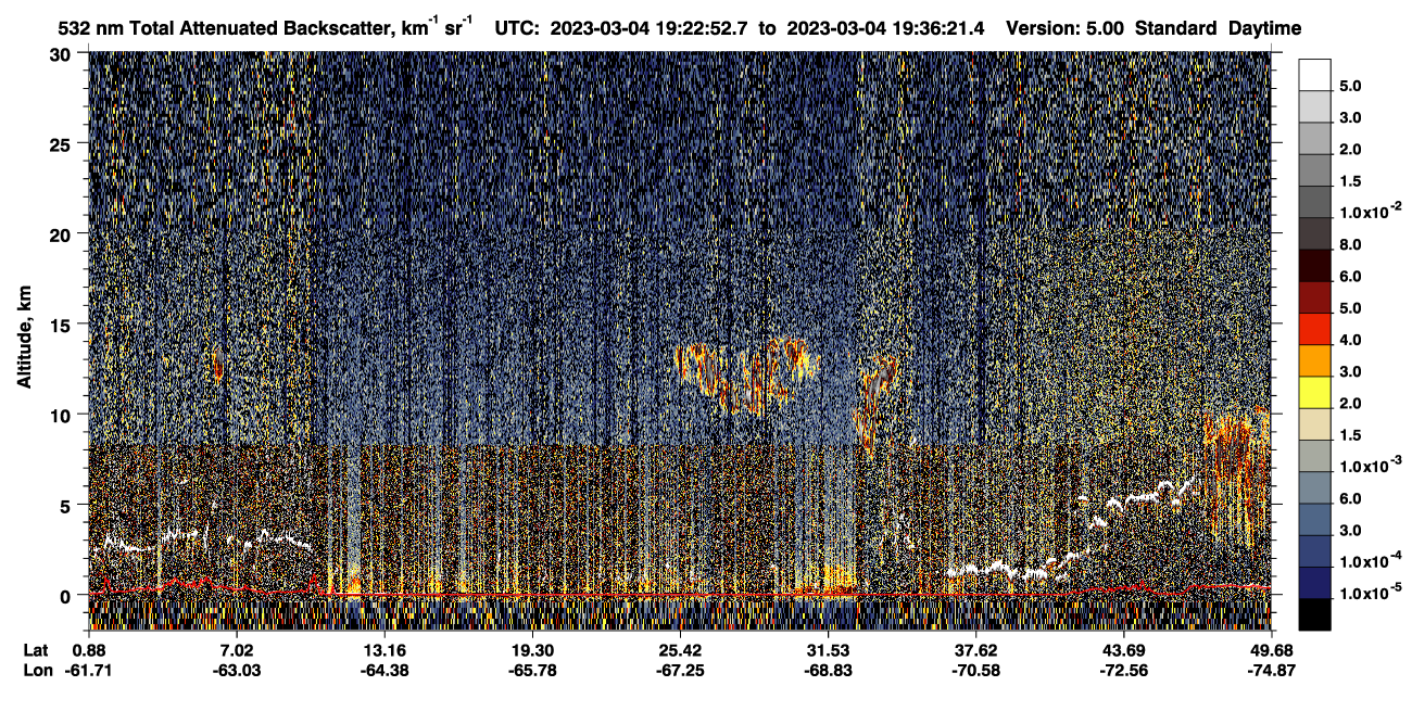 /calipso-imagery/data/BROWSE/production/V5-00/2023-03-04/2023-03-04_18-55-56_V5.00_3_1_CVDcolormap.png image missing