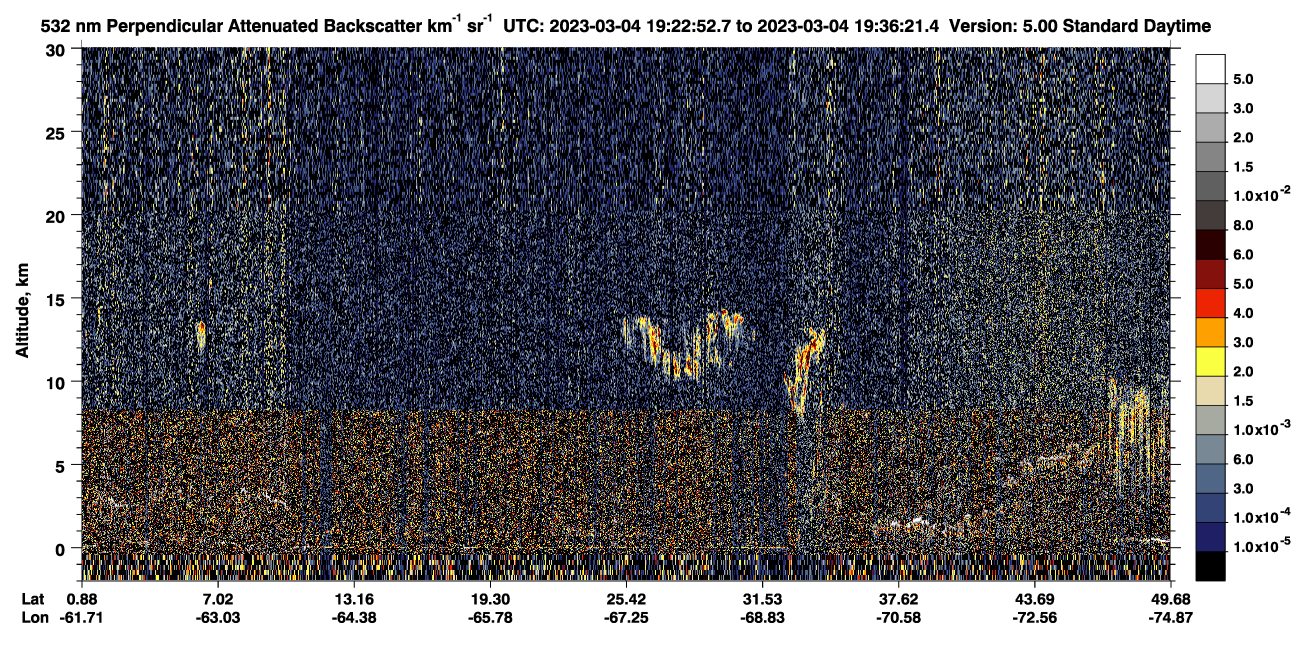 /calipso-imagery/data/BROWSE/production/V5-00/2023-03-04/2023-03-04_18-55-56_V5.00_3_2_CVDcolormap.png image missing