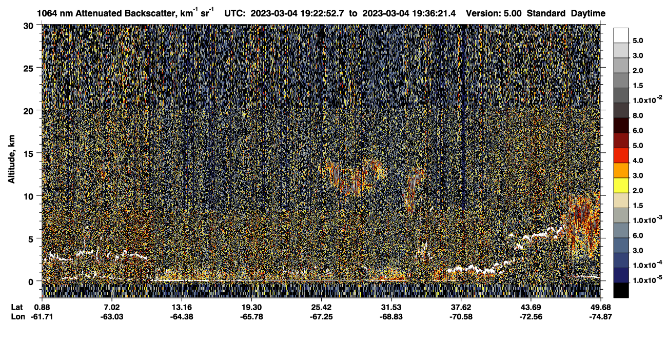 /calipso-imagery/data/BROWSE/production/V5-00/2023-03-04/2023-03-04_18-55-56_V5.00_3_4_CVDcolormap.png image missing