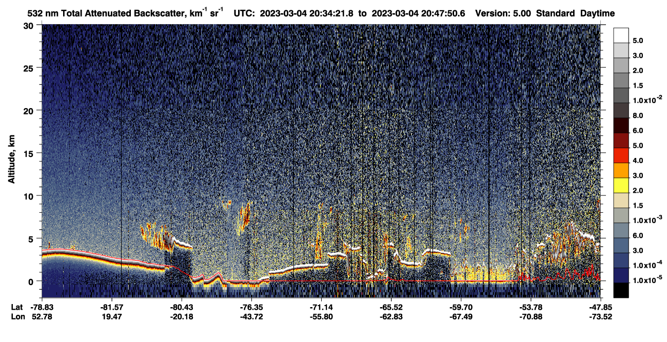 /calipso-imagery/data/BROWSE/production/V5-00/2023-03-04/2023-03-04_20-34-26_V5.00_1_1_CVDcolormap.png image missing