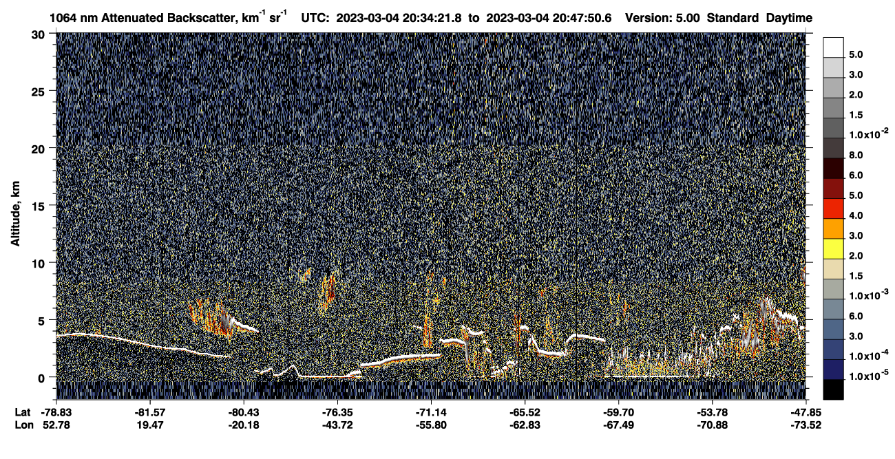/calipso-imagery/data/BROWSE/production/V5-00/2023-03-04/2023-03-04_20-34-26_V5.00_1_4_CVDcolormap.png image missing