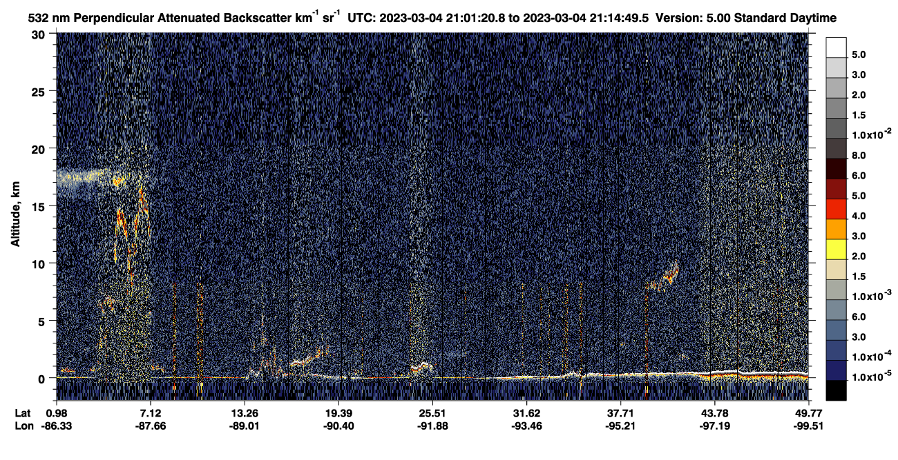/calipso-imagery/data/BROWSE/production/V5-00/2023-03-04/2023-03-04_20-34-26_V5.00_3_2_CVDcolormap.png image missing