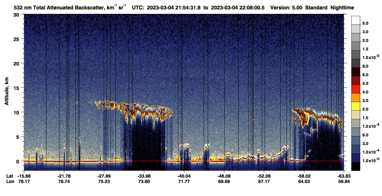 /calipso-imagery/data/BROWSE/production/V5-00/2023-03-04/2023-03-04_21-27-36_V5.00_3_1_CVDcolormap.png image missing