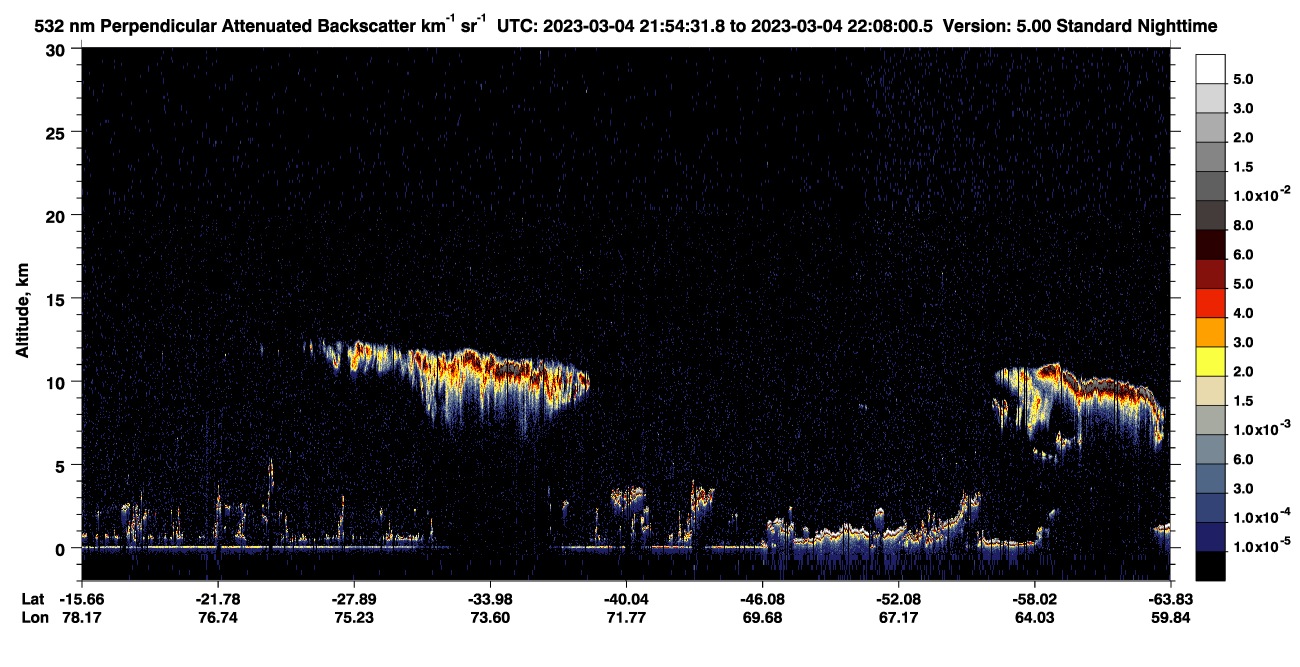 /calipso-imagery/data/BROWSE/production/V5-00/2023-03-04/2023-03-04_21-27-36_V5.00_3_2_CVDcolormap.png image missing