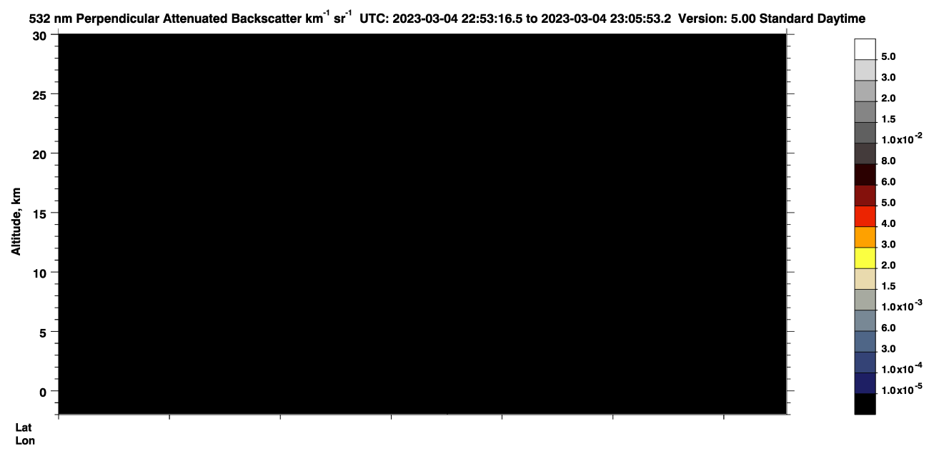 /calipso-imagery/data/BROWSE/production/V5-00/2023-03-04/2023-03-04_22-12-51_V5.00_4_2_CVDcolormap.png image missing