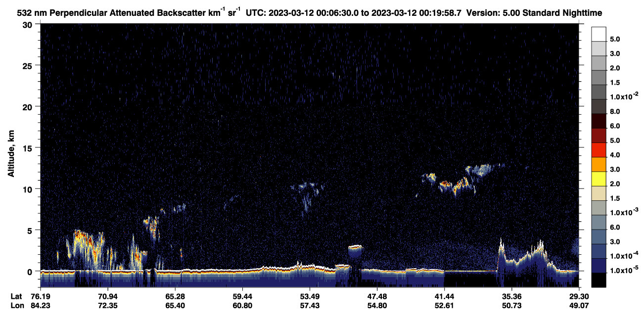 /calipso-imagery/data/BROWSE/production/V5-00/2023-03-12/2023-03-12_00-06-33_V5.00_1_2_CVDcolormap.png image missing
