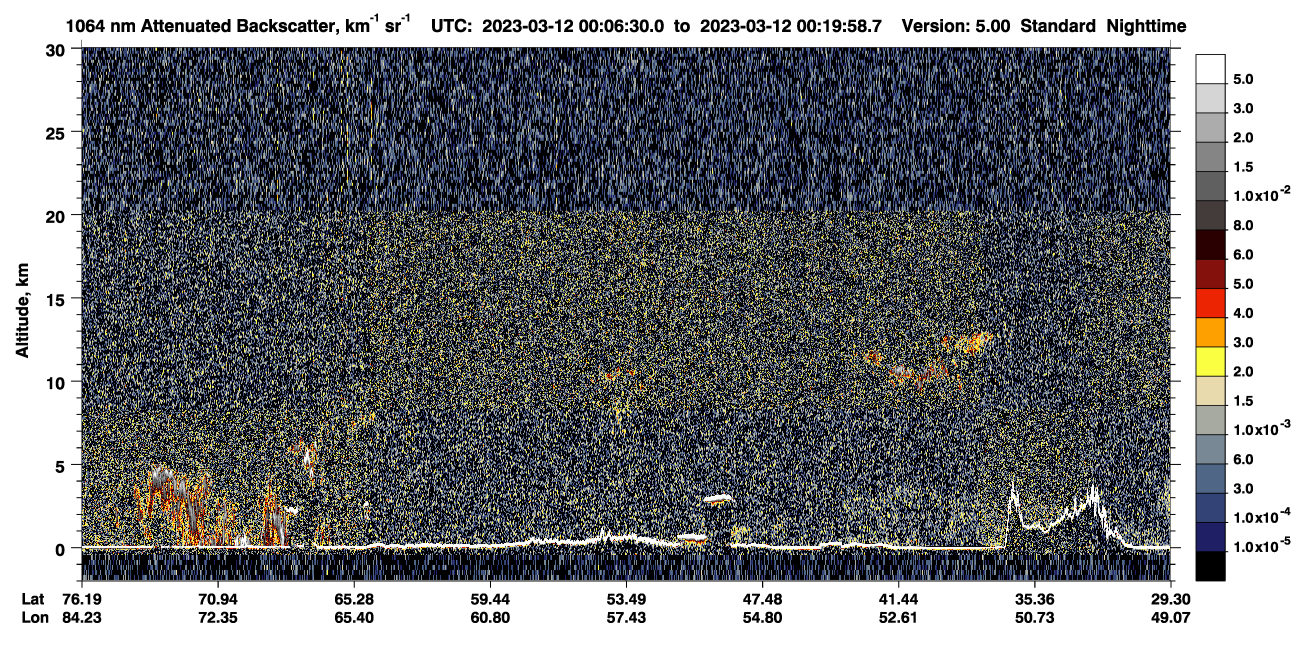 /calipso-imagery/data/BROWSE/production/V5-00/2023-03-12/2023-03-12_00-06-33_V5.00_1_4_CVDcolormap.png image missing