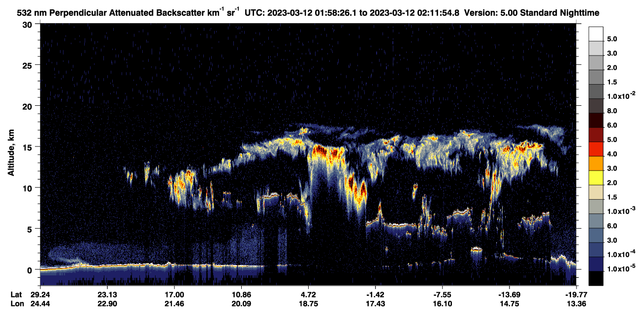/calipso-imagery/data/BROWSE/production/V5-00/2023-03-12/2023-03-12_01-44-58_V5.00_2_2_CVDcolormap.png image missing