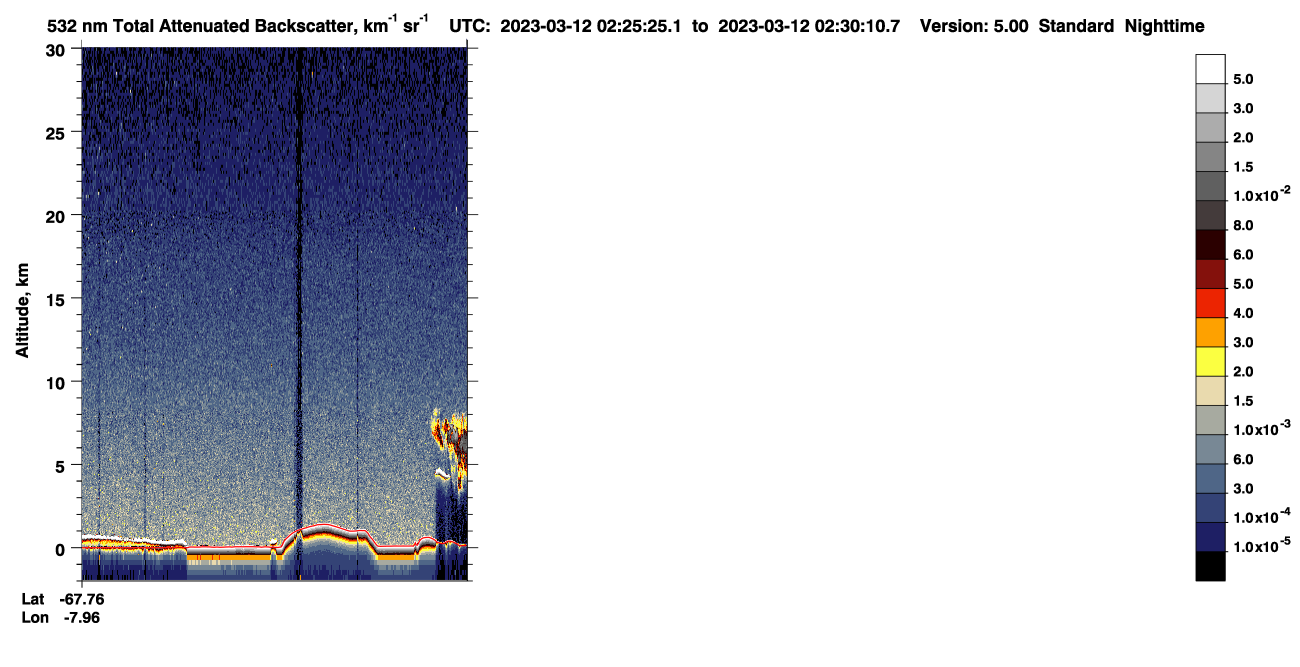 /calipso-imagery/data/BROWSE/production/V5-00/2023-03-12/2023-03-12_01-44-58_V5.00_4_1_CVDcolormap.png image missing
