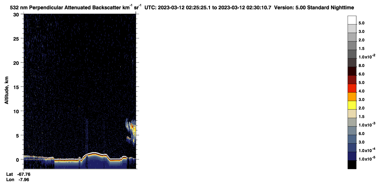 /calipso-imagery/data/BROWSE/production/V5-00/2023-03-12/2023-03-12_01-44-58_V5.00_4_2_CVDcolormap.png image missing