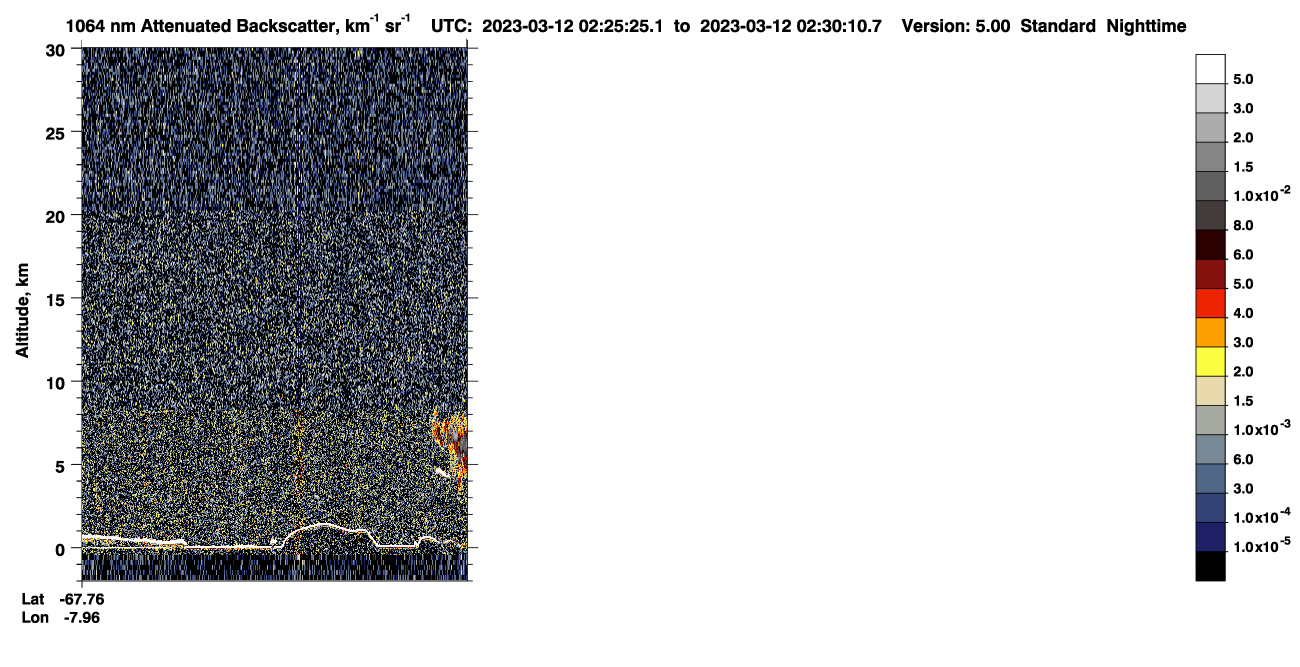 /calipso-imagery/data/BROWSE/production/V5-00/2023-03-12/2023-03-12_01-44-58_V5.00_4_4_CVDcolormap.png image missing