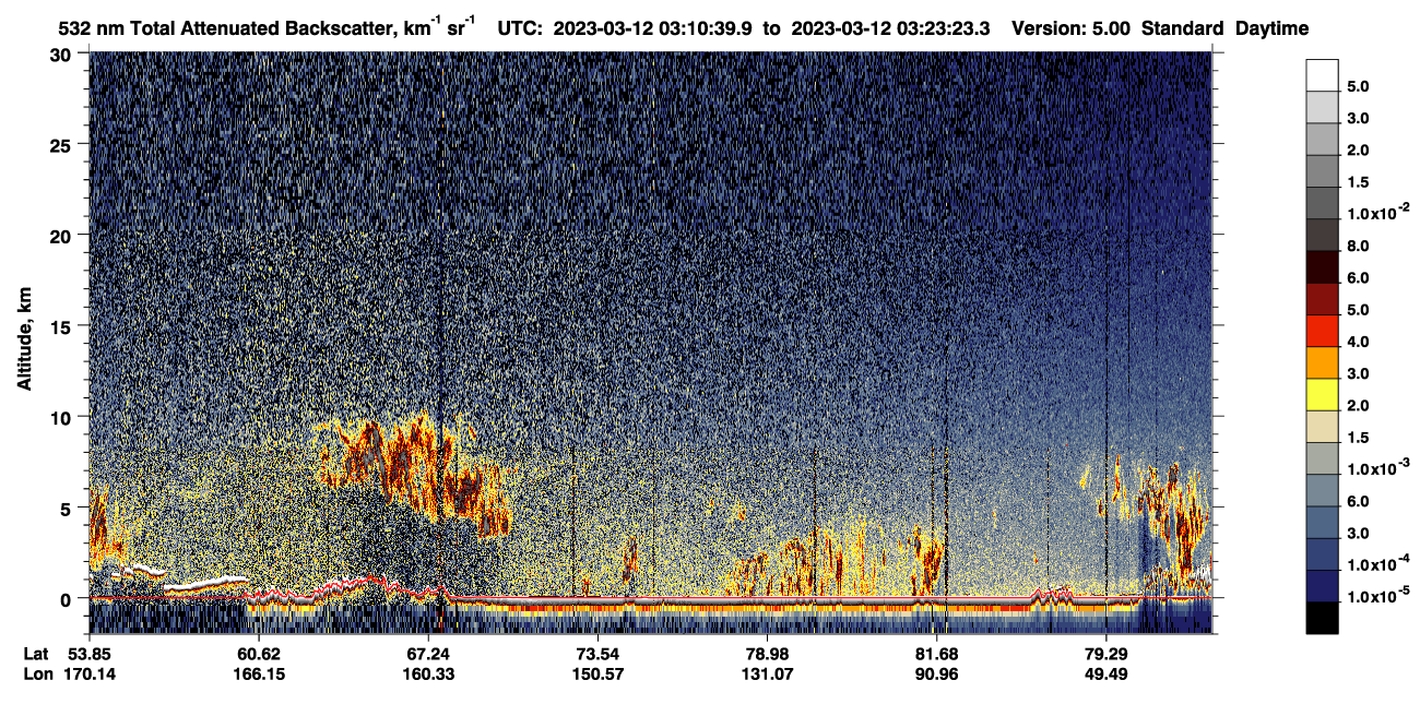 /calipso-imagery/data/BROWSE/production/V5-00/2023-03-12/2023-03-12_02-30-13_V5.00_4_1_CVDcolormap.png image missing
