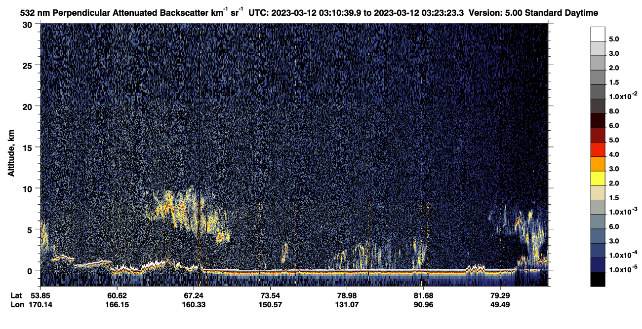 /calipso-imagery/data/BROWSE/production/V5-00/2023-03-12/2023-03-12_02-30-13_V5.00_4_2_CVDcolormap.png image missing