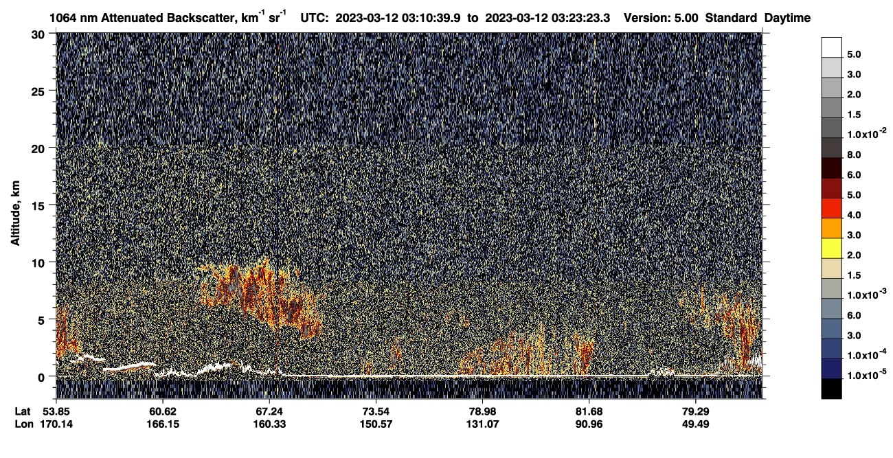 /calipso-imagery/data/BROWSE/production/V5-00/2023-03-12/2023-03-12_02-30-13_V5.00_4_4_CVDcolormap.png image missing