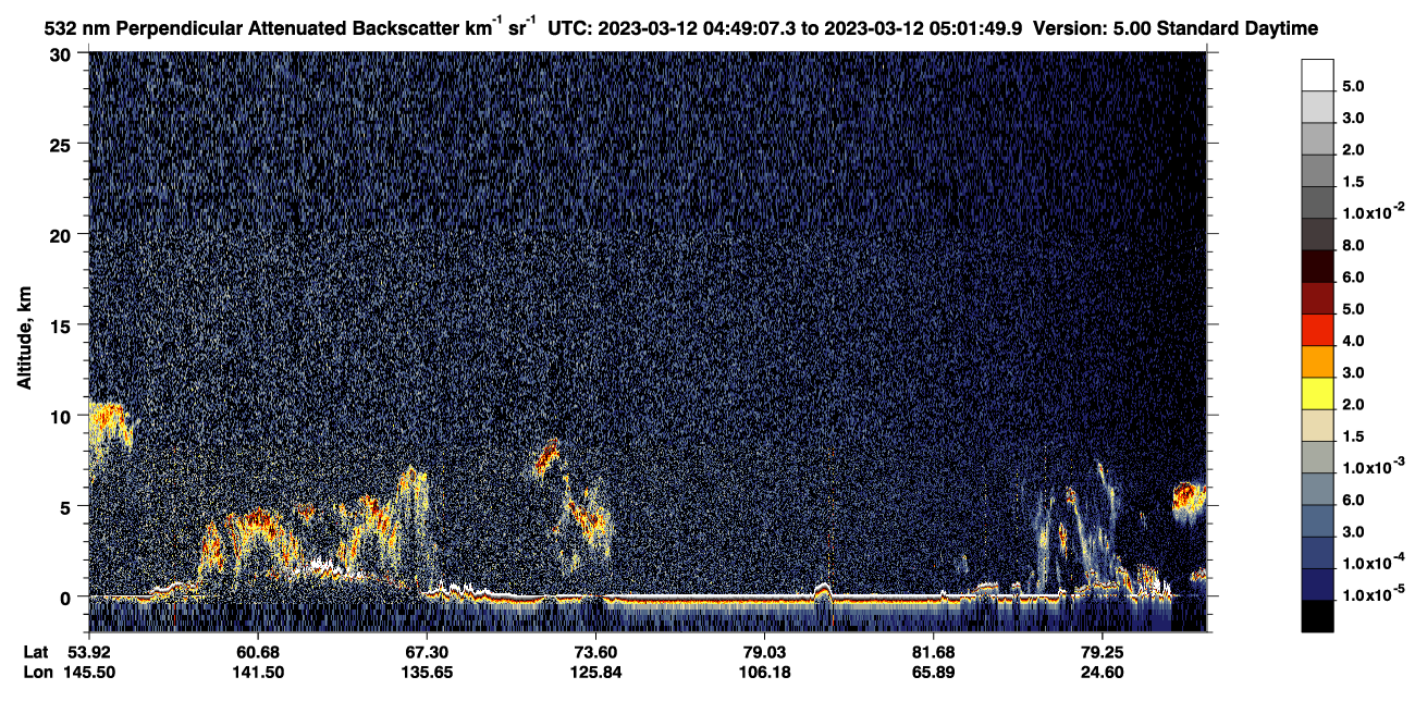 /calipso-imagery/data/BROWSE/production/V5-00/2023-03-12/2023-03-12_04-08-43_V5.00_4_2_CVDcolormap.png image missing